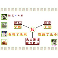 我与地坛